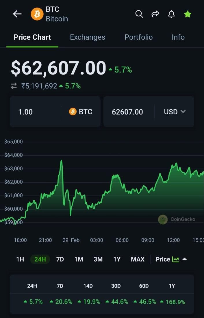 Crypto illustration
